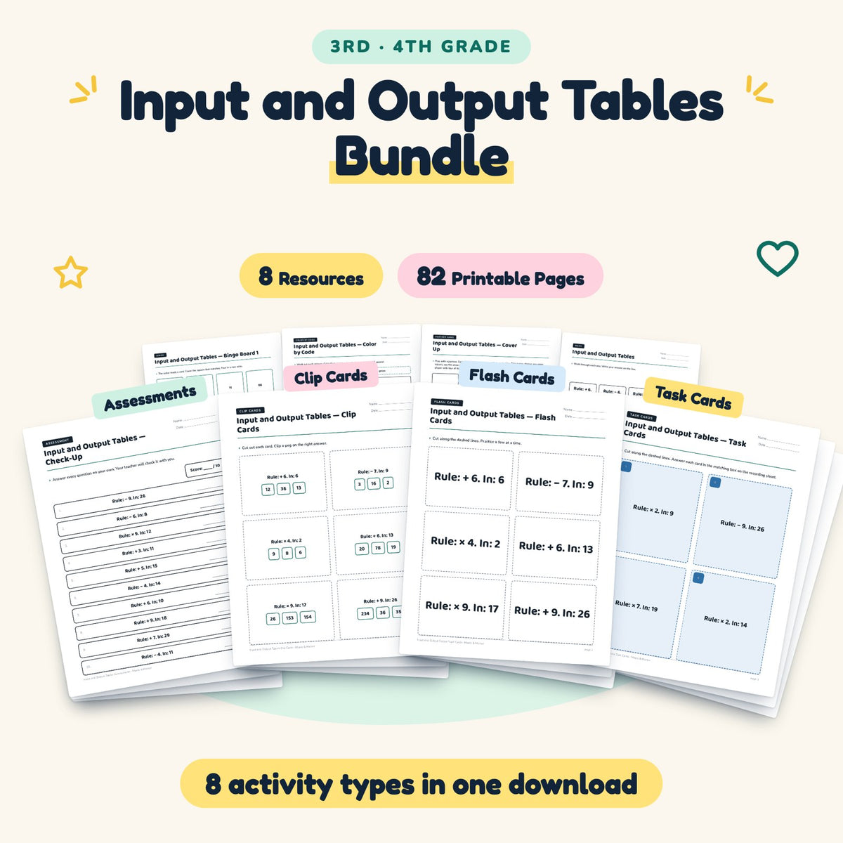Input and Output Tables Bundle | 3rd–4th Grade (8 Resources) — cover