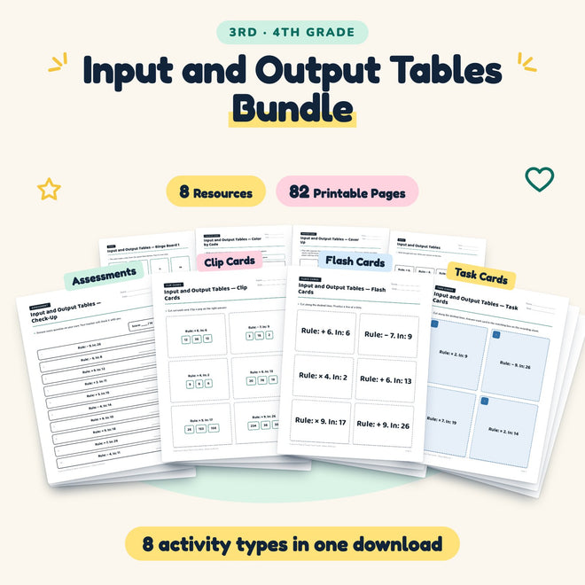 Input and Output Tables Bundle | 3rd–4th Grade (8 Resources) — cover