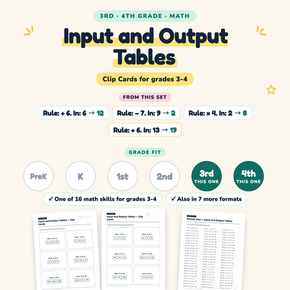 Input and Output Tables: skill and grade fit