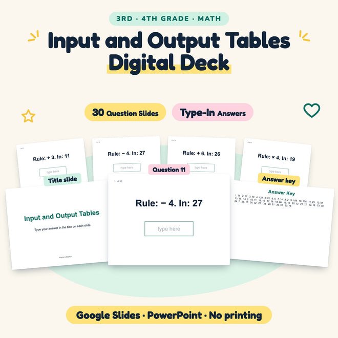 Input and Output Tables Digital Activity | 3rd–4th Grade — cover