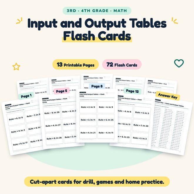 72 Input and Output Tables Flash Cards — cover