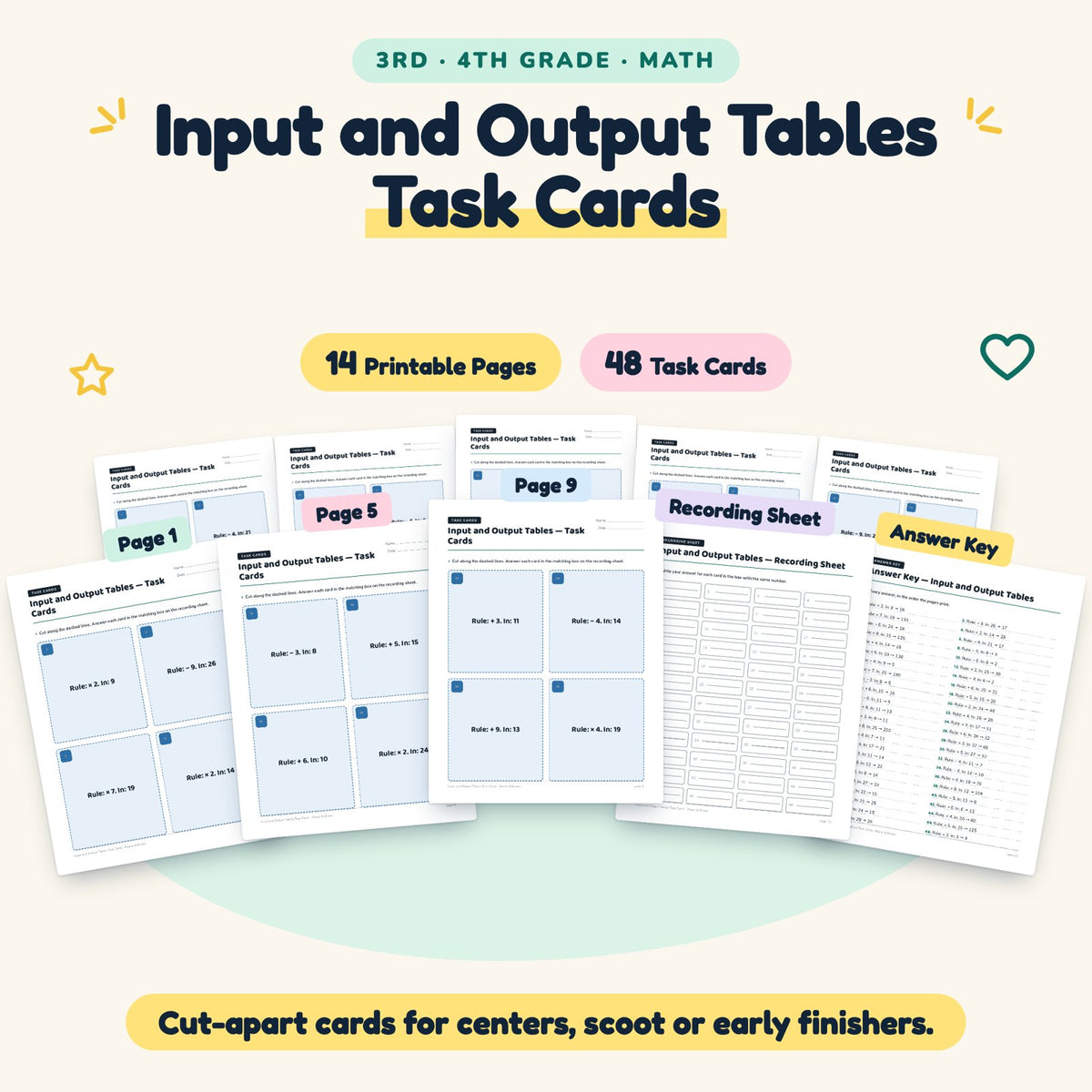 48 Input and Output Tables Task Cards — cover