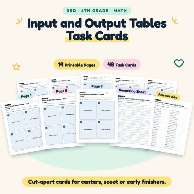 48 Input and Output Tables Task Cards — cover