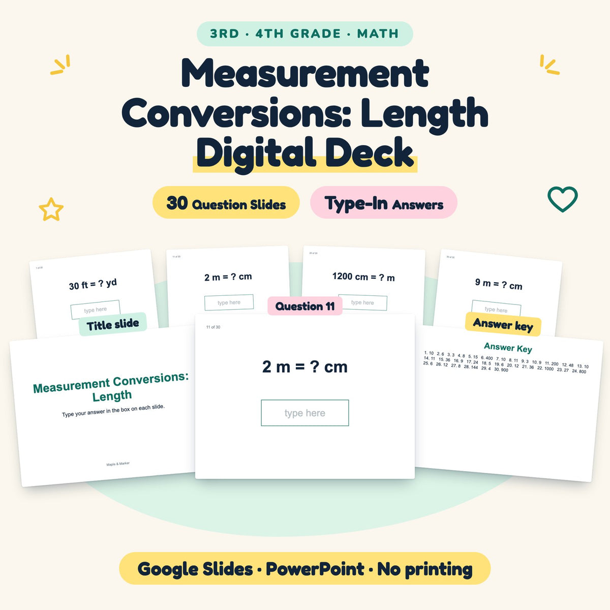 30 Question Measurement Conversions: Length Digital Deck — cover