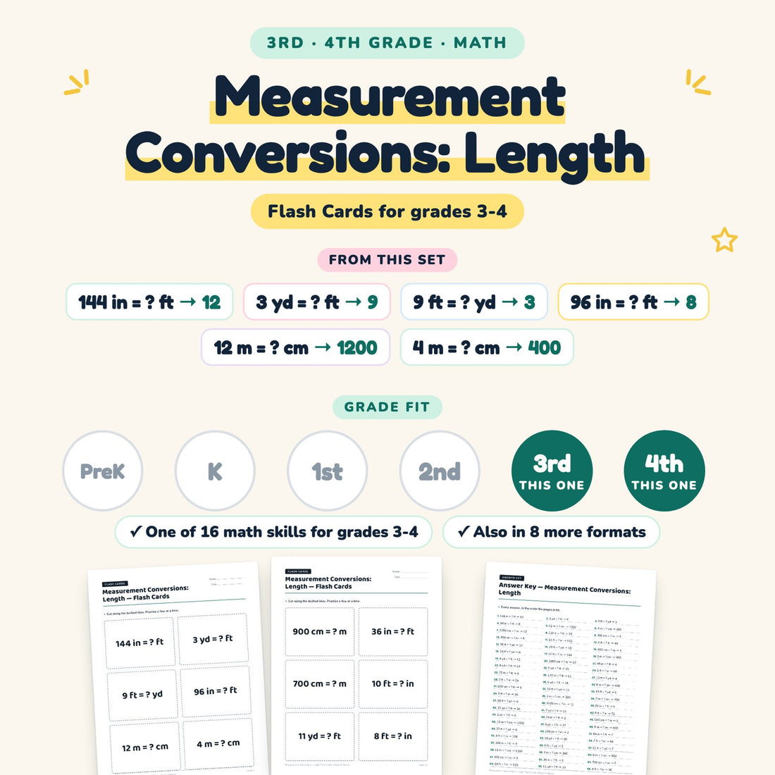 Measurement Conversions: Length: skill and grade fit