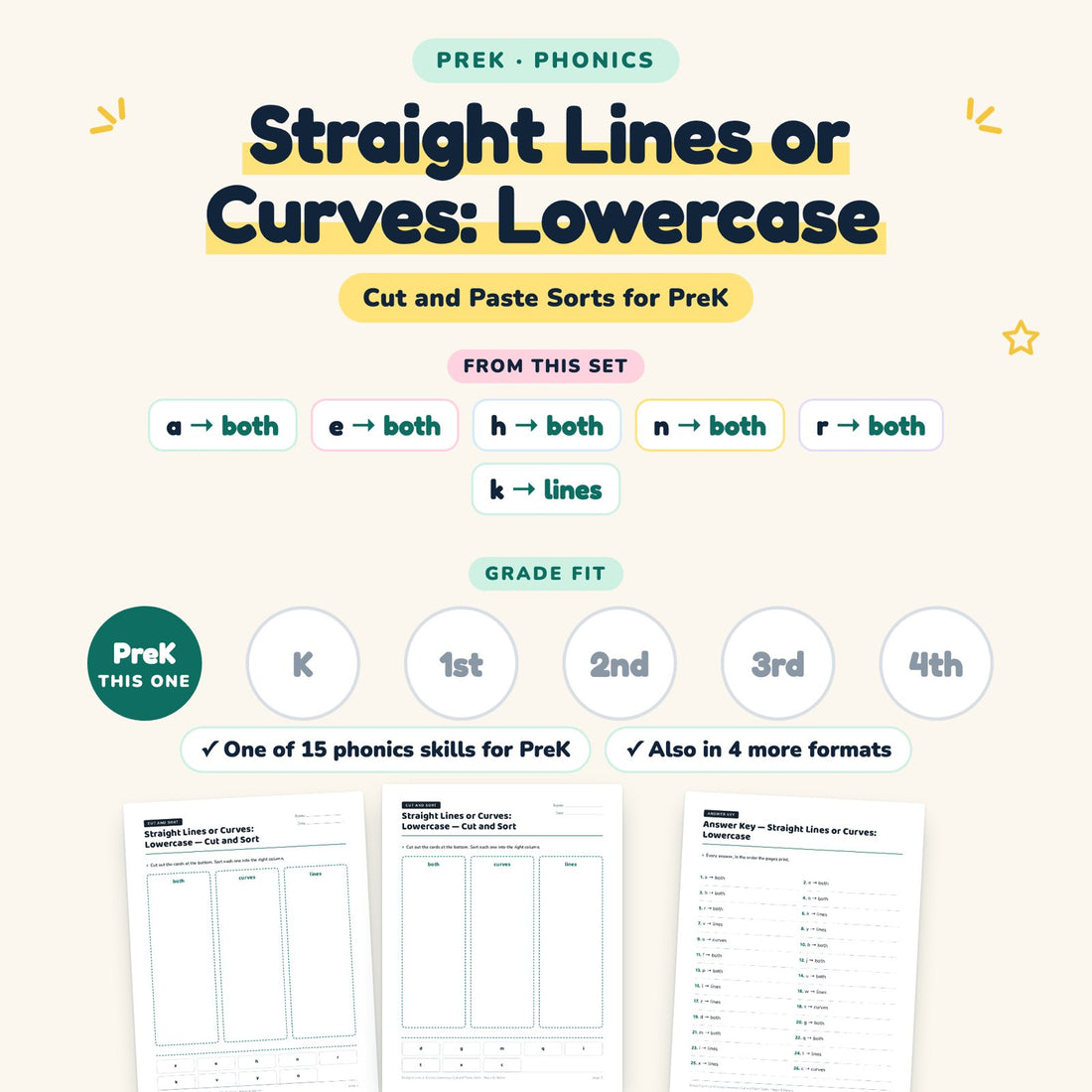 Straight Lines or Curves: Lowercase: skill and grade fit