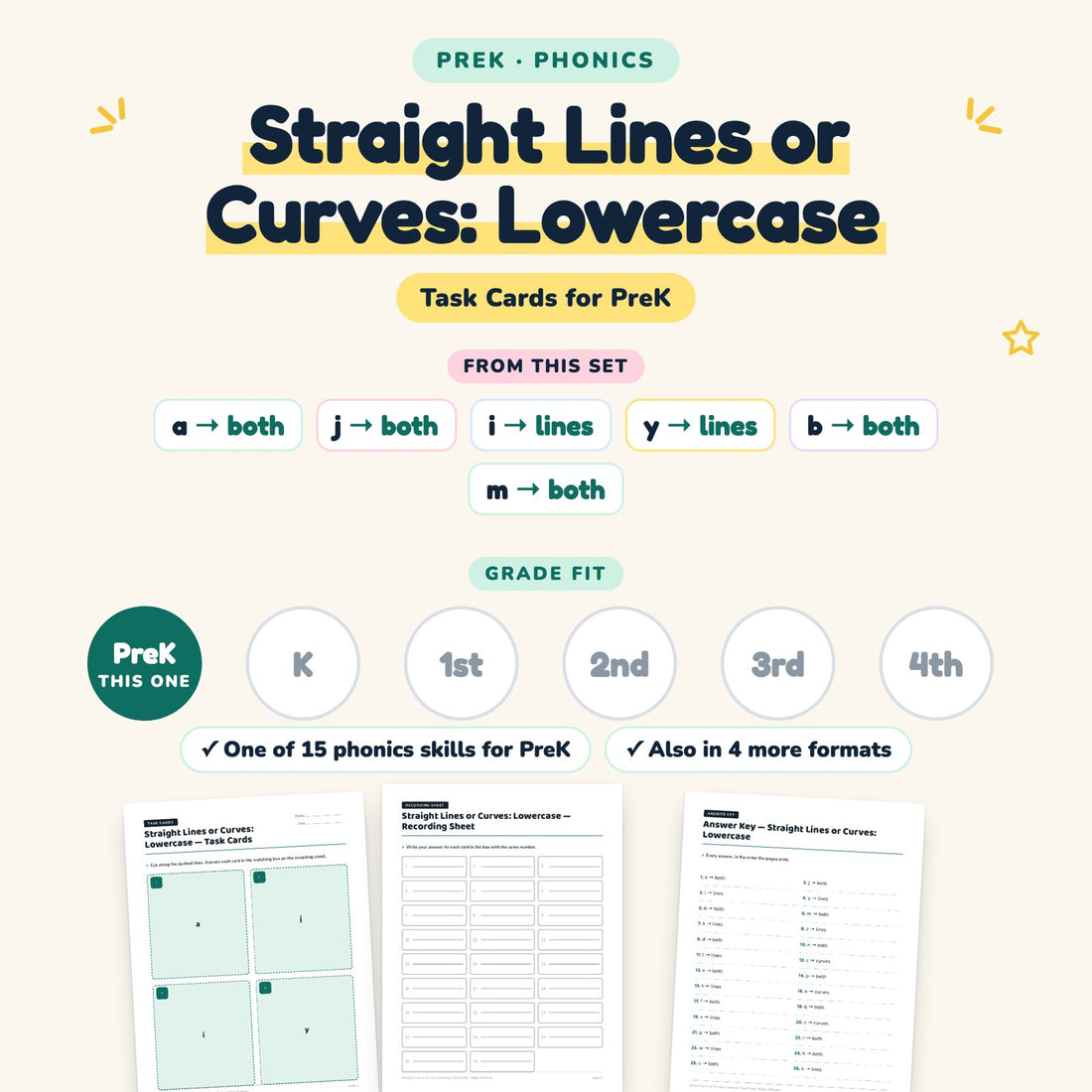 Straight Lines or Curves: Lowercase: skill and grade fit