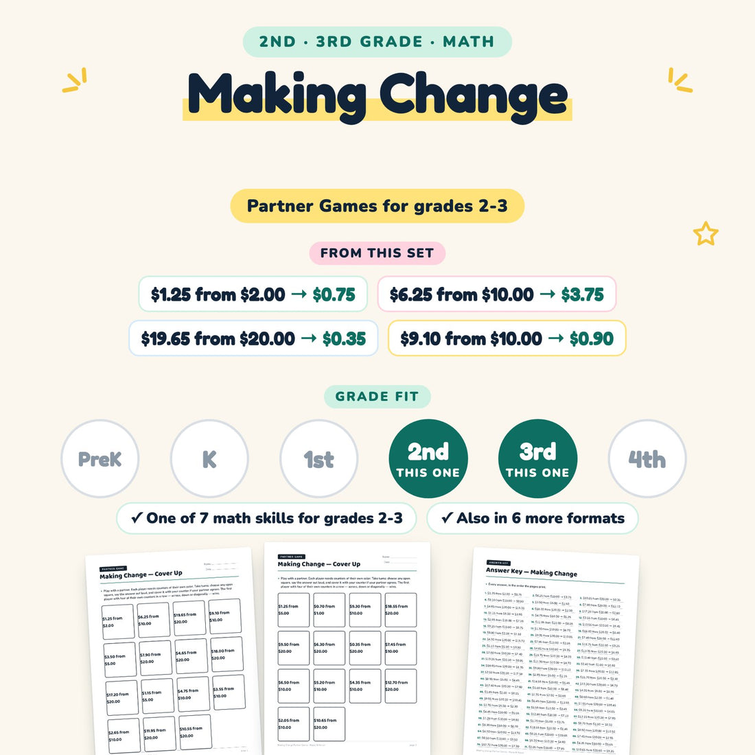 Making Change: skill and grade fit