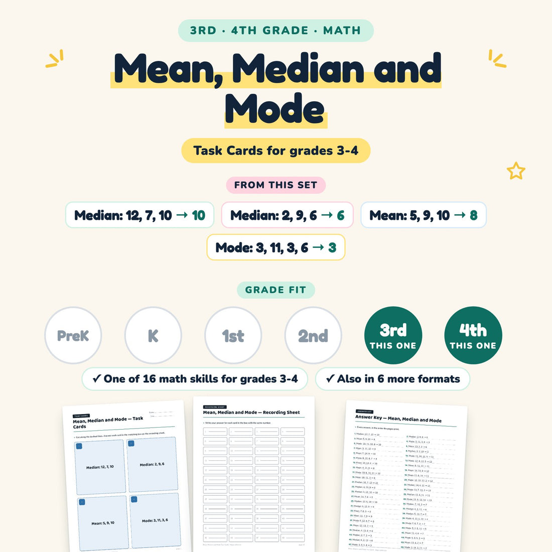 Mean, Median and Mode: skill and grade fit