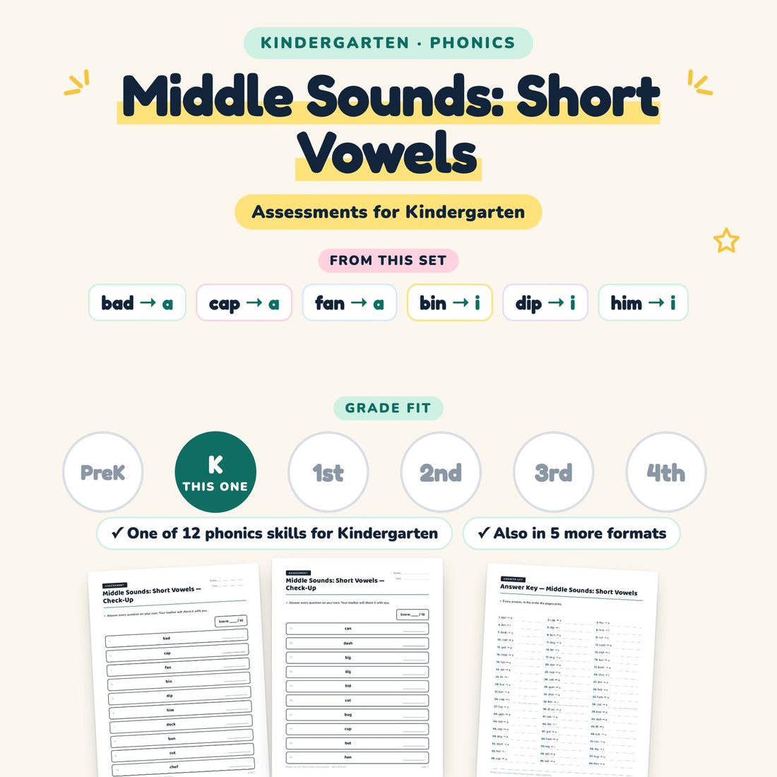 Middle Sounds: Short Vowels: skill and grade fit