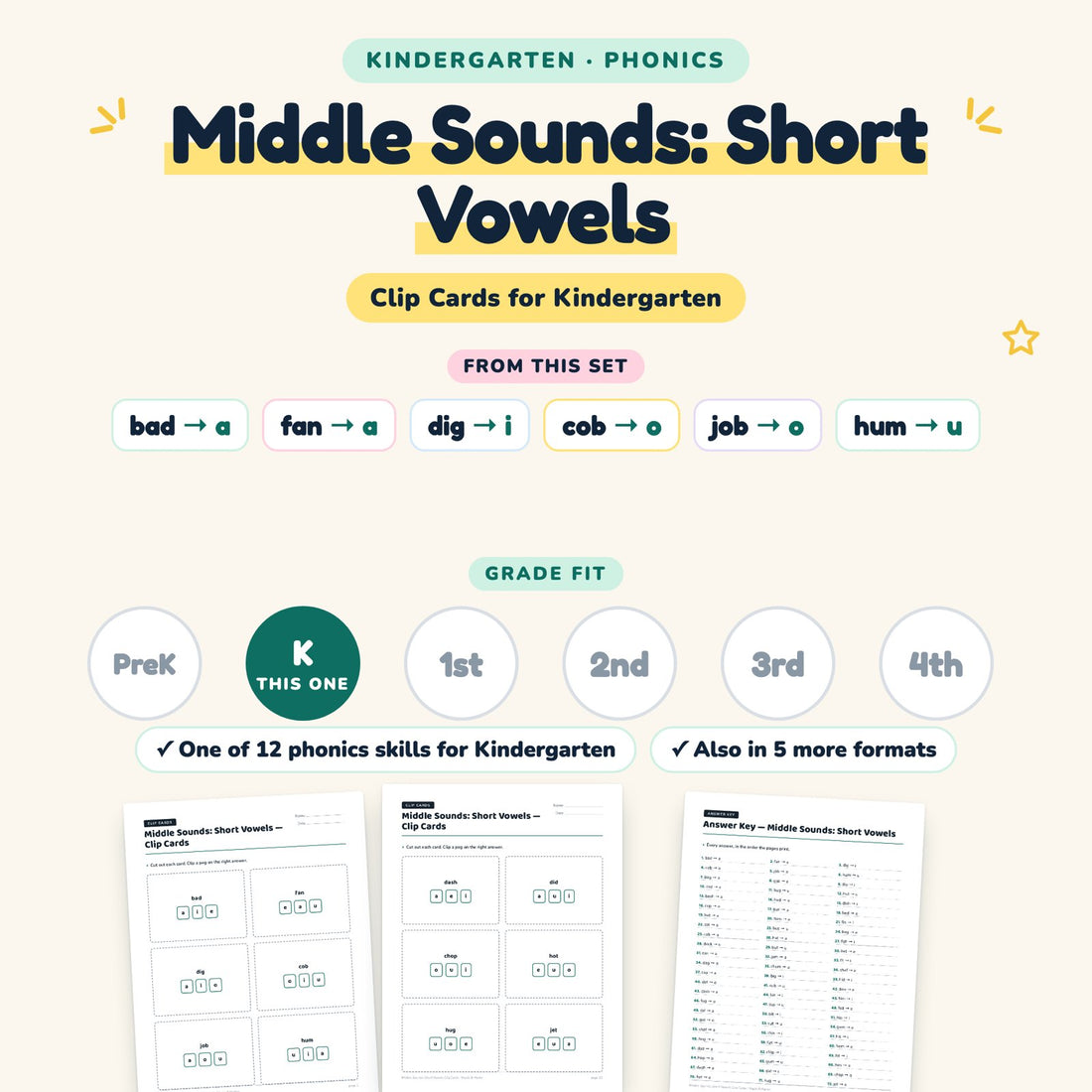 Middle Sounds: Short Vowels: skill and grade fit