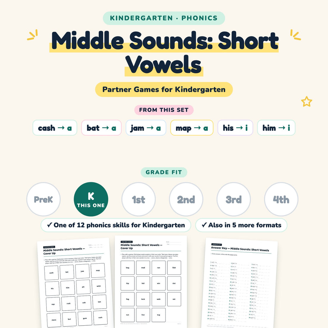 Middle Sounds: Short Vowels: skill and grade fit