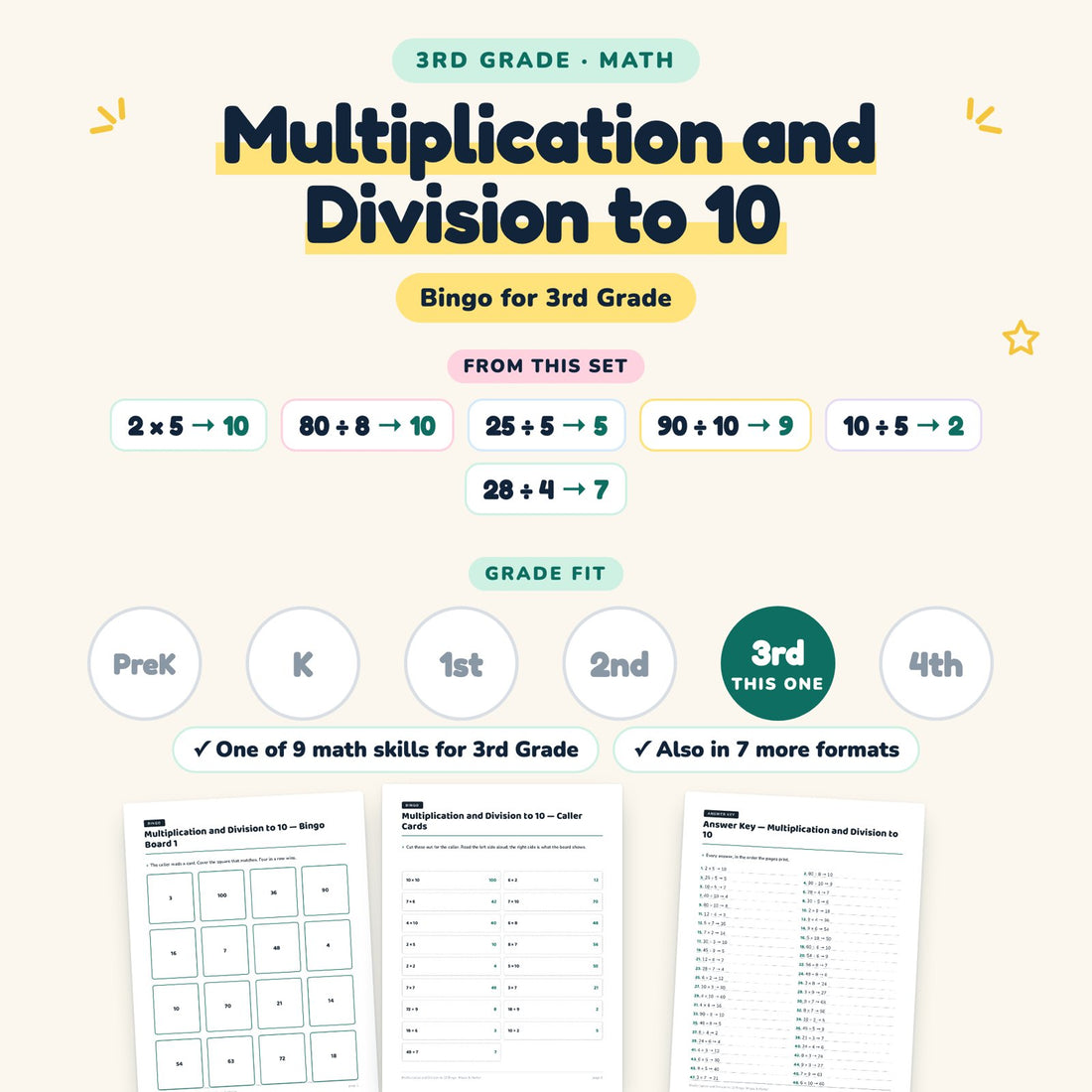 Multiplication and Division to 10: skill and grade fit