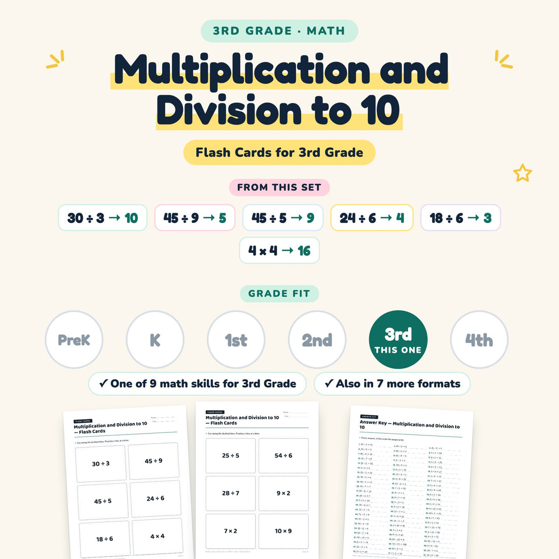 Multiplication and Division to 10: skill and grade fit