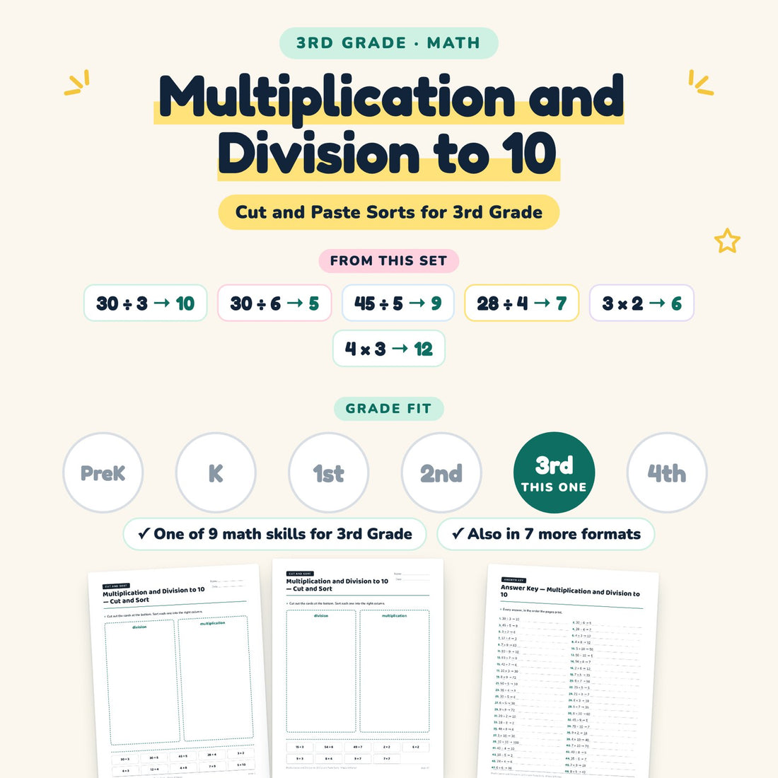 Multiplication and Division to 10: skill and grade fit