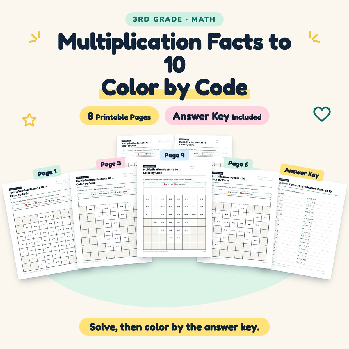 8 Multiplication Facts to 10 Color by Code — cover