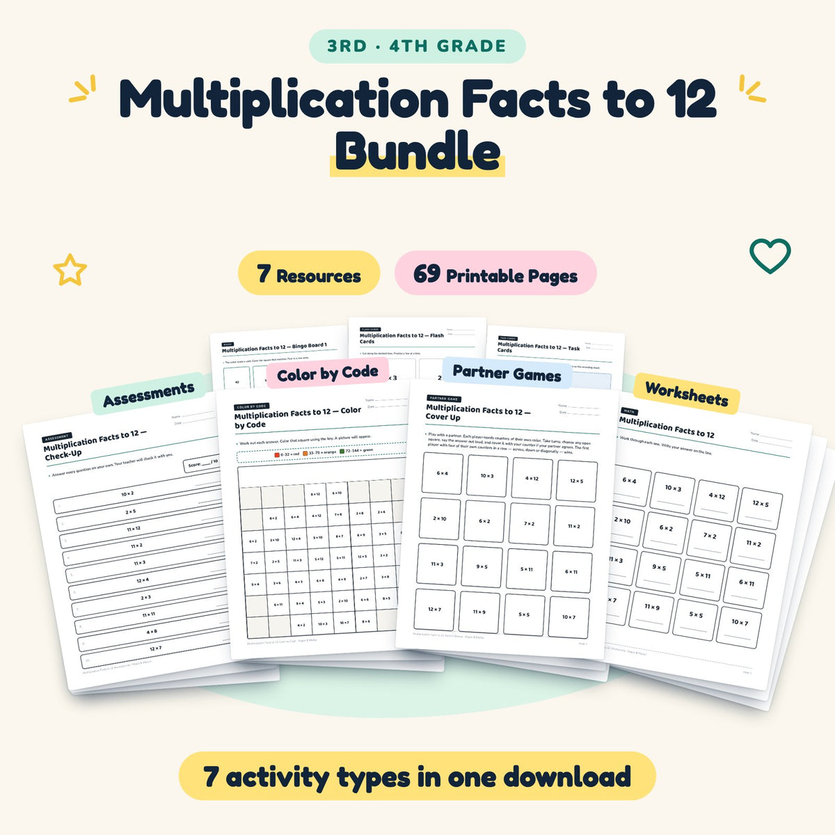 Multiplication Facts to 12 Bundle | 3rd–4th Grade Math — cover