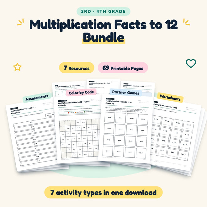 Multiplication Facts to 12 Bundle | 3rd–4th Grade Math — cover