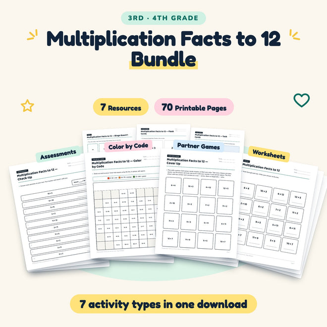 Multiplication Facts to 12 Bundle | 3rd–4th Grade Math — cover