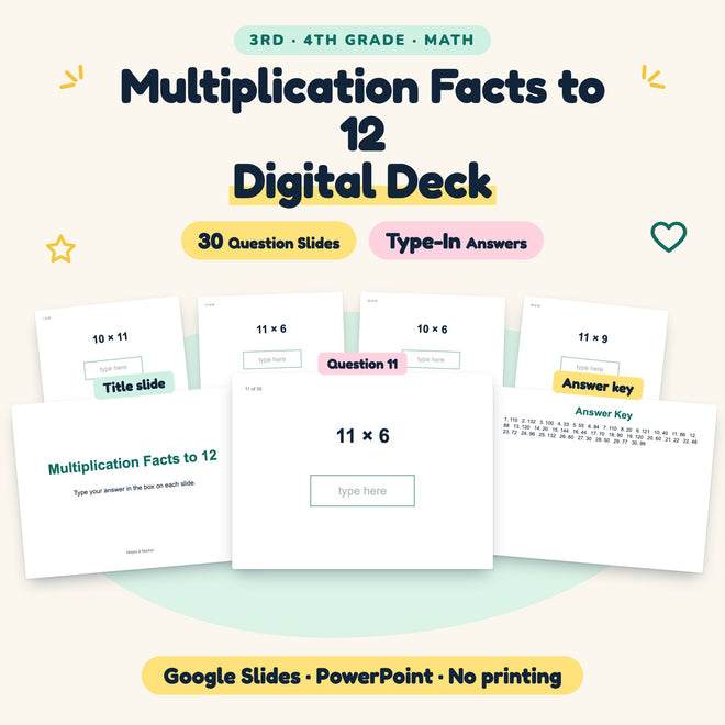 30 Question Multiplication Facts to 12 Digital Deck — cover