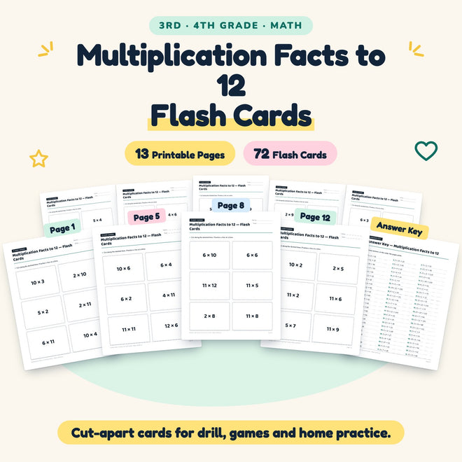 Multiplication Facts to 12 Flash Cards | 3rd–4th Grade Math — cover