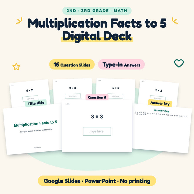 16 Question Multiplication Facts to 5 Digital Deck — cover