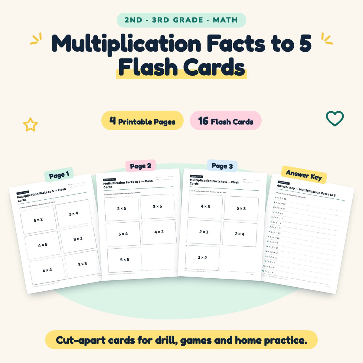 16 Multiplication Facts to 5 Flash Cards — cover