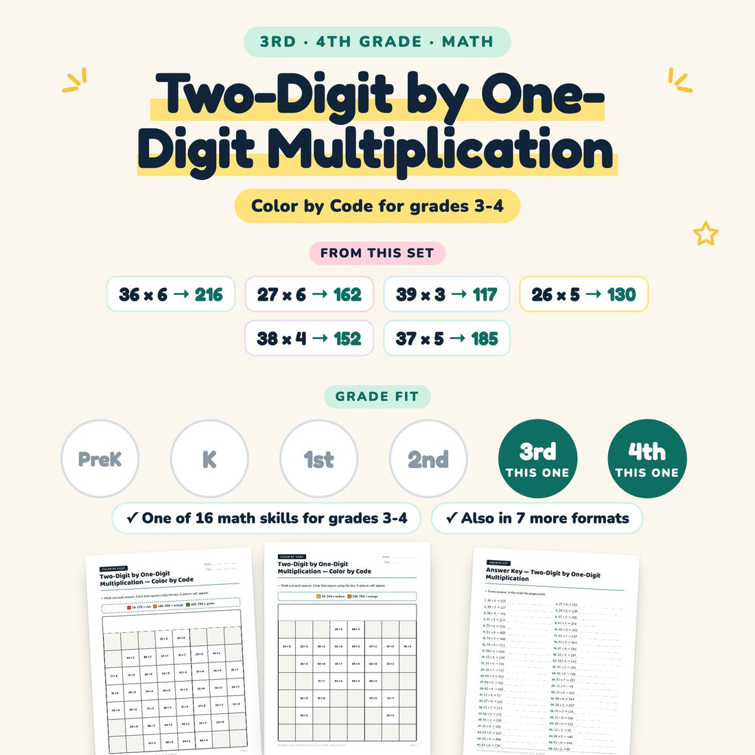 Two-Digit by One-Digit Multiplication: skill and grade fit