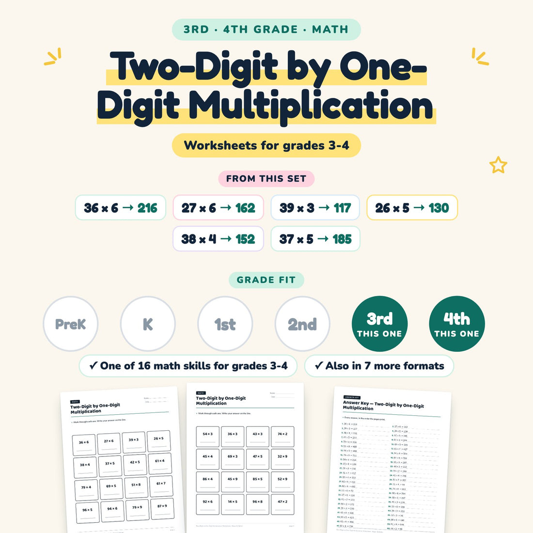 Two-Digit by One-Digit Multiplication: skill and grade fit