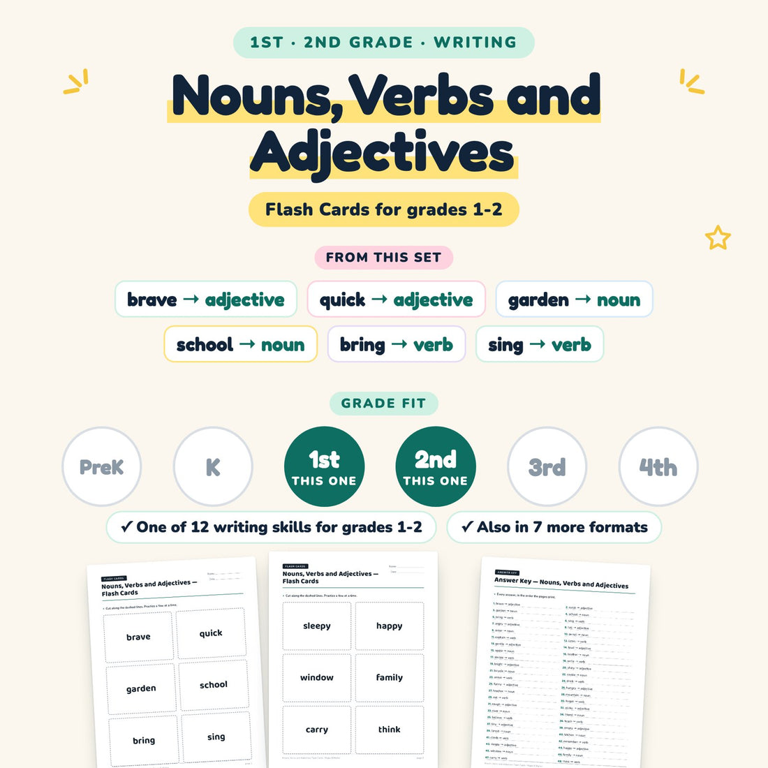 Nouns, Verbs and Adjectives: skill and grade fit