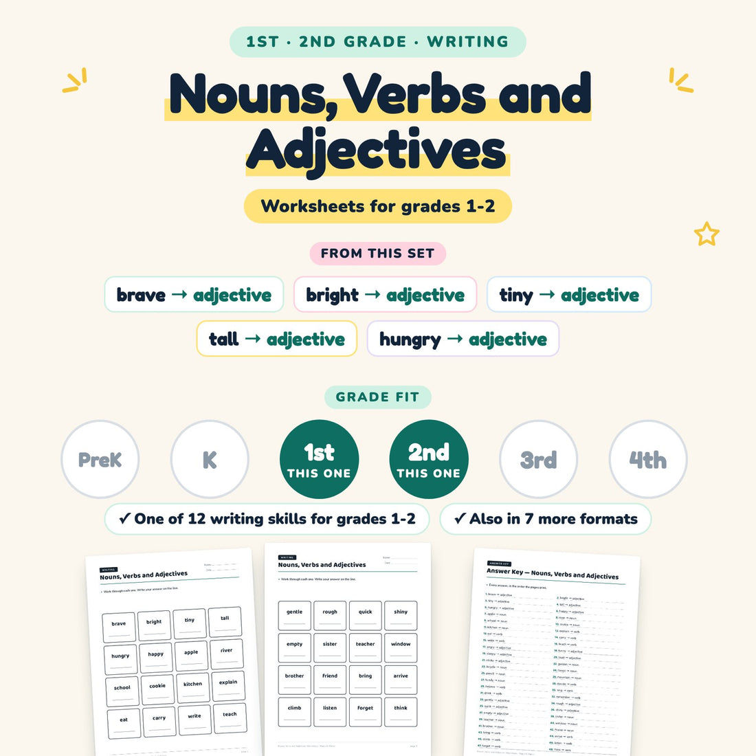 Nouns, Verbs and Adjectives: skill and grade fit