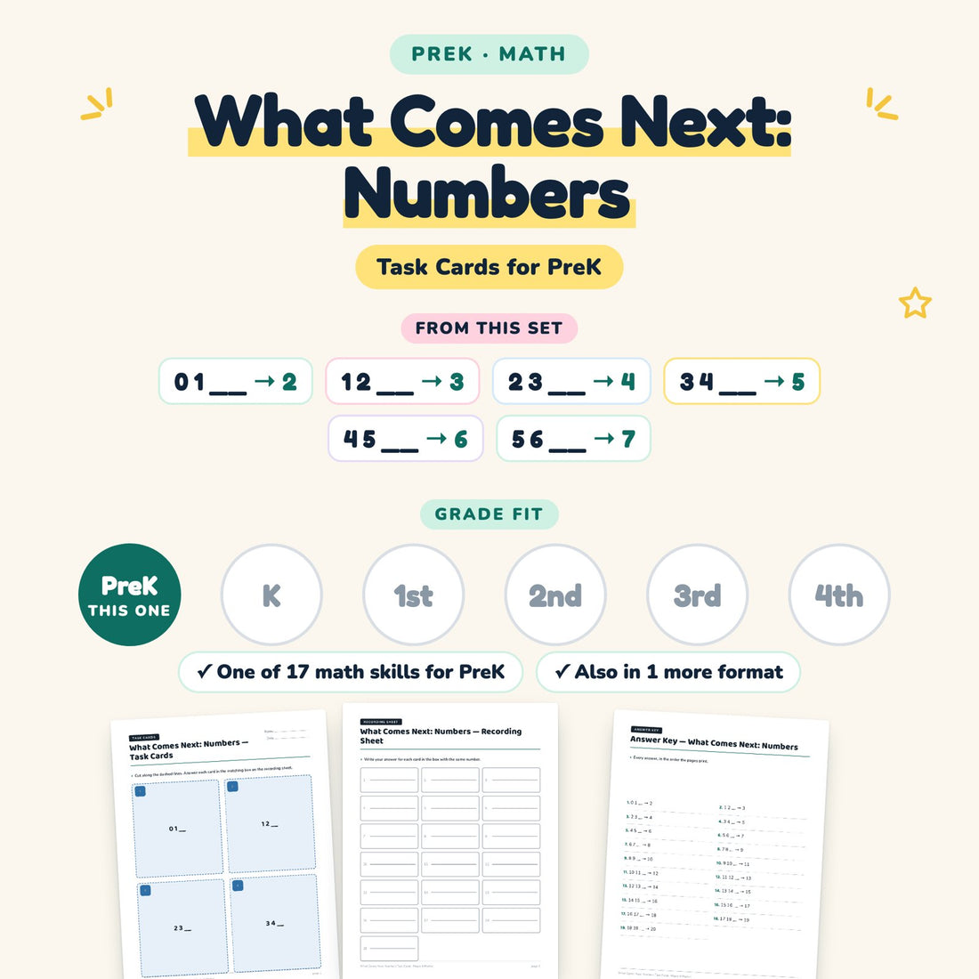 What Comes Next: Numbers: skill and grade fit