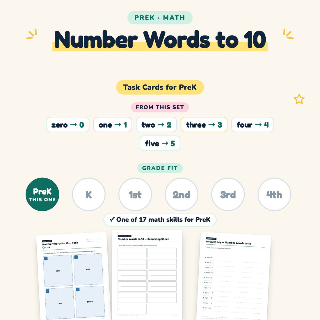 Number Words to 10: skill and grade fit