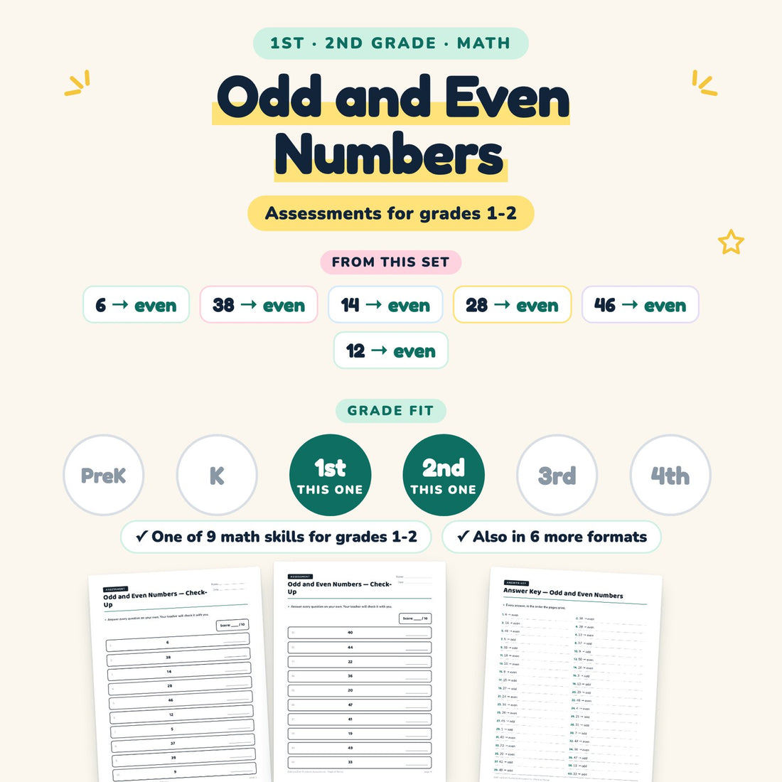 Odd and Even Numbers: skill and grade fit