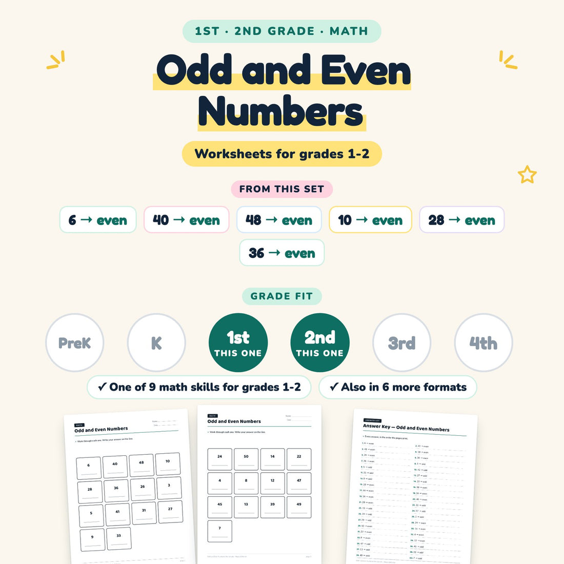 Odd and Even Numbers: skill and grade fit