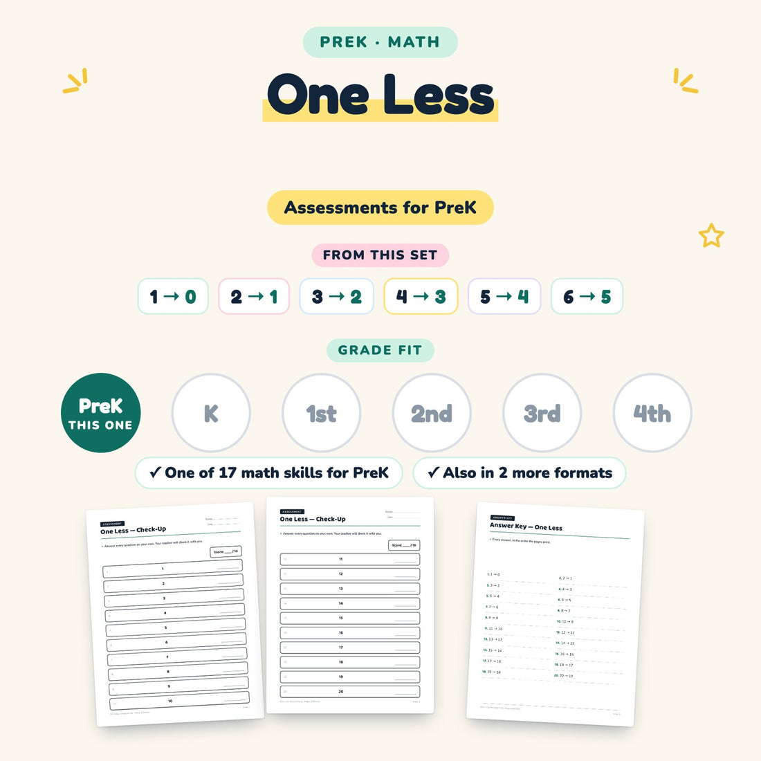 One Less: skill and grade fit