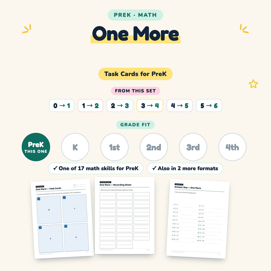 One More: skill and grade fit