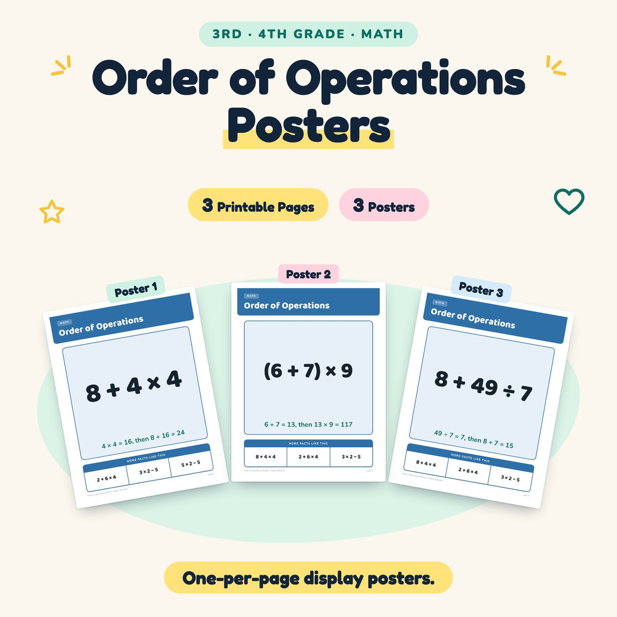 3 Order of Operations Posters — cover
