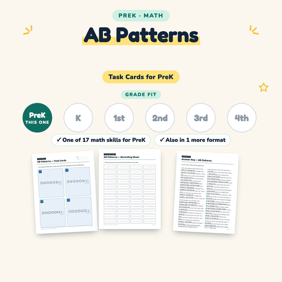 AB Patterns: skill and grade fit