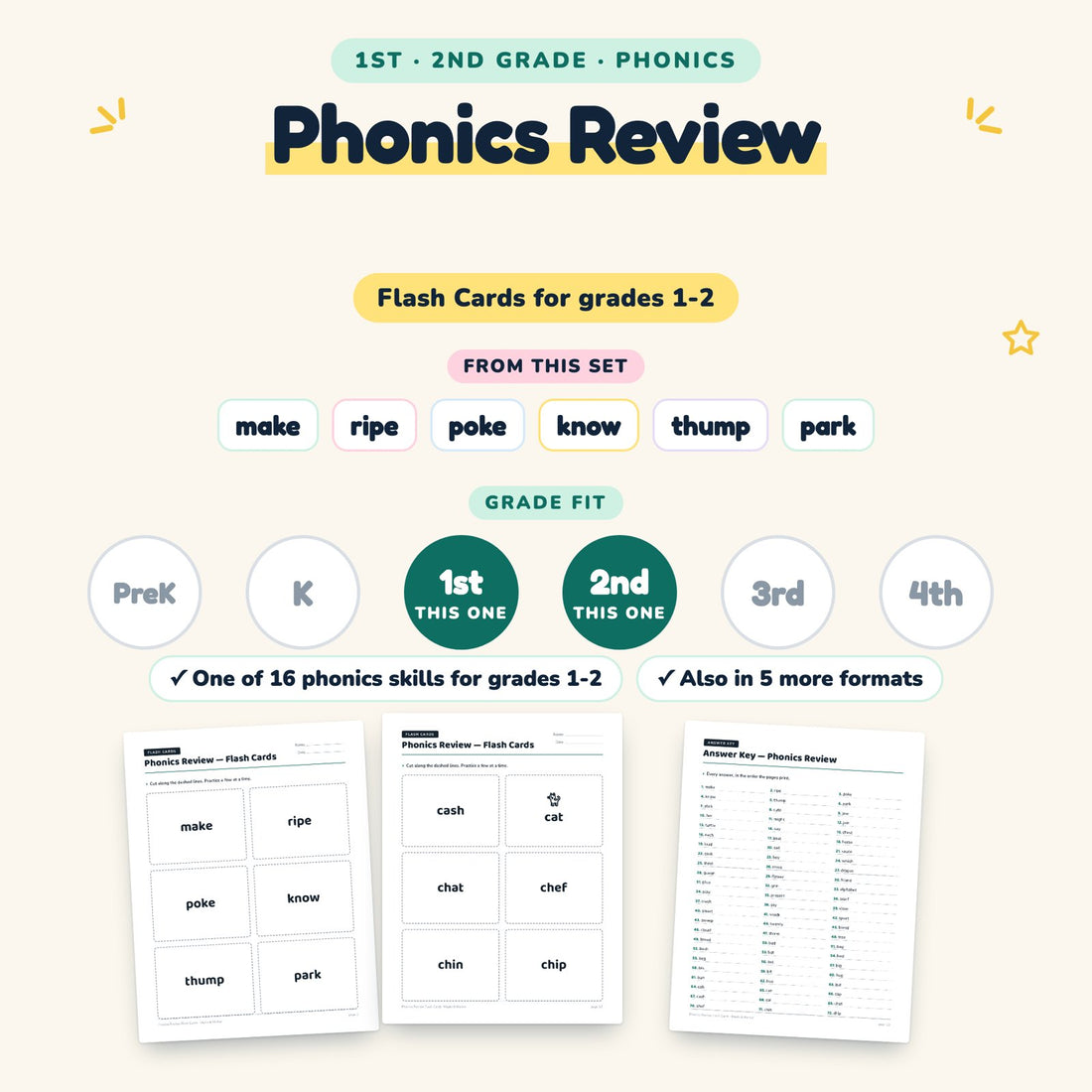Phonics Review: skill and grade fit