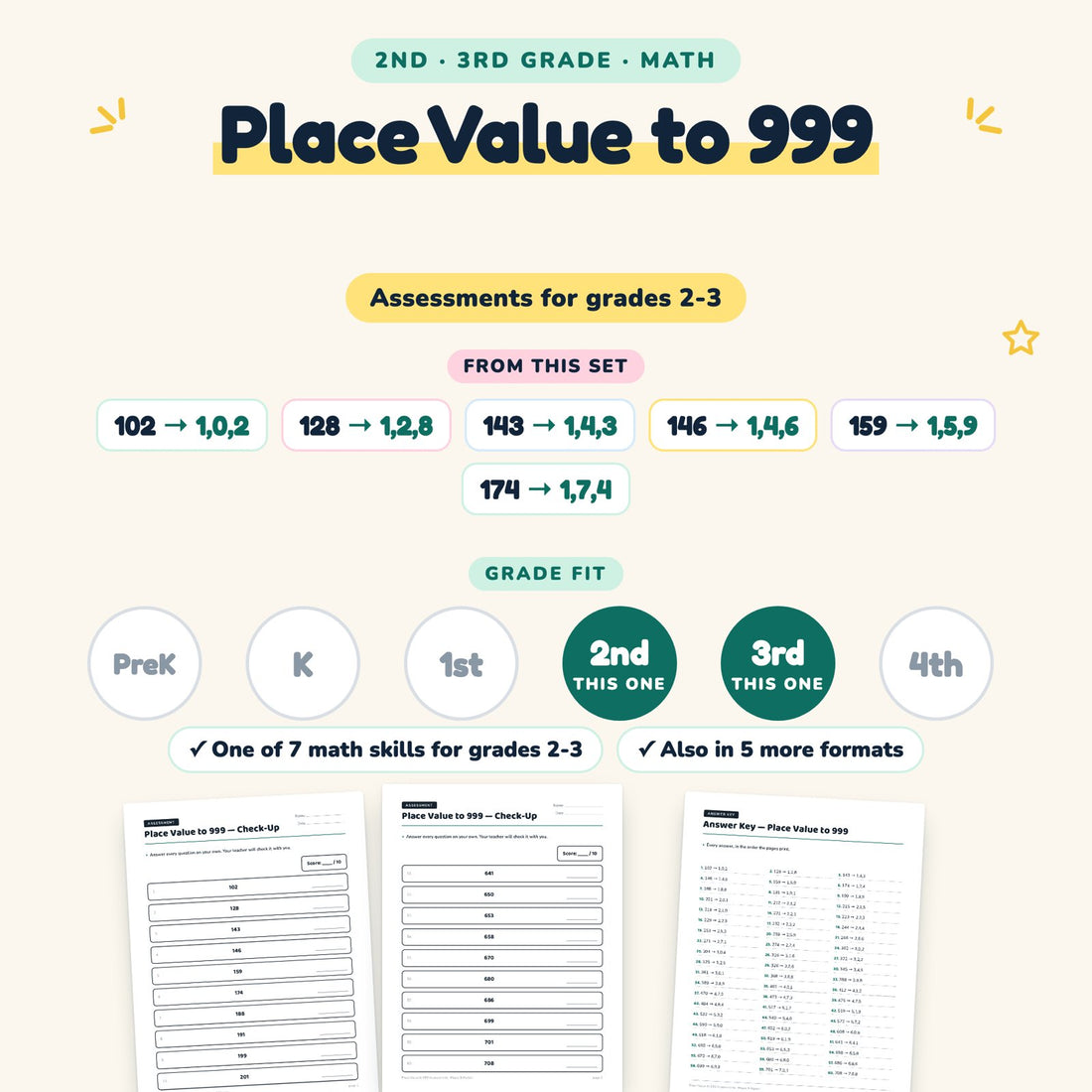 Place Value to 999: skill and grade fit