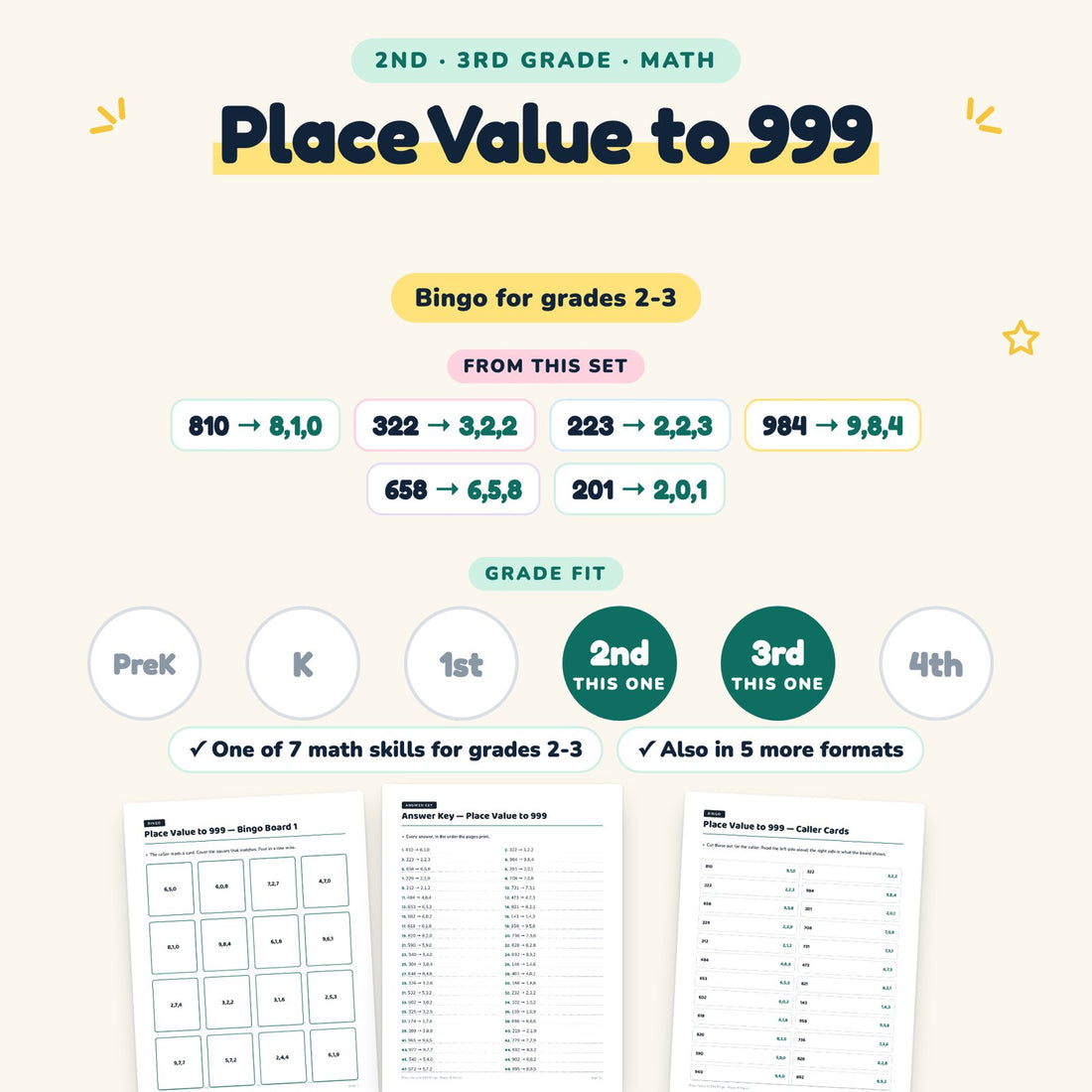 Place Value to 999: skill and grade fit