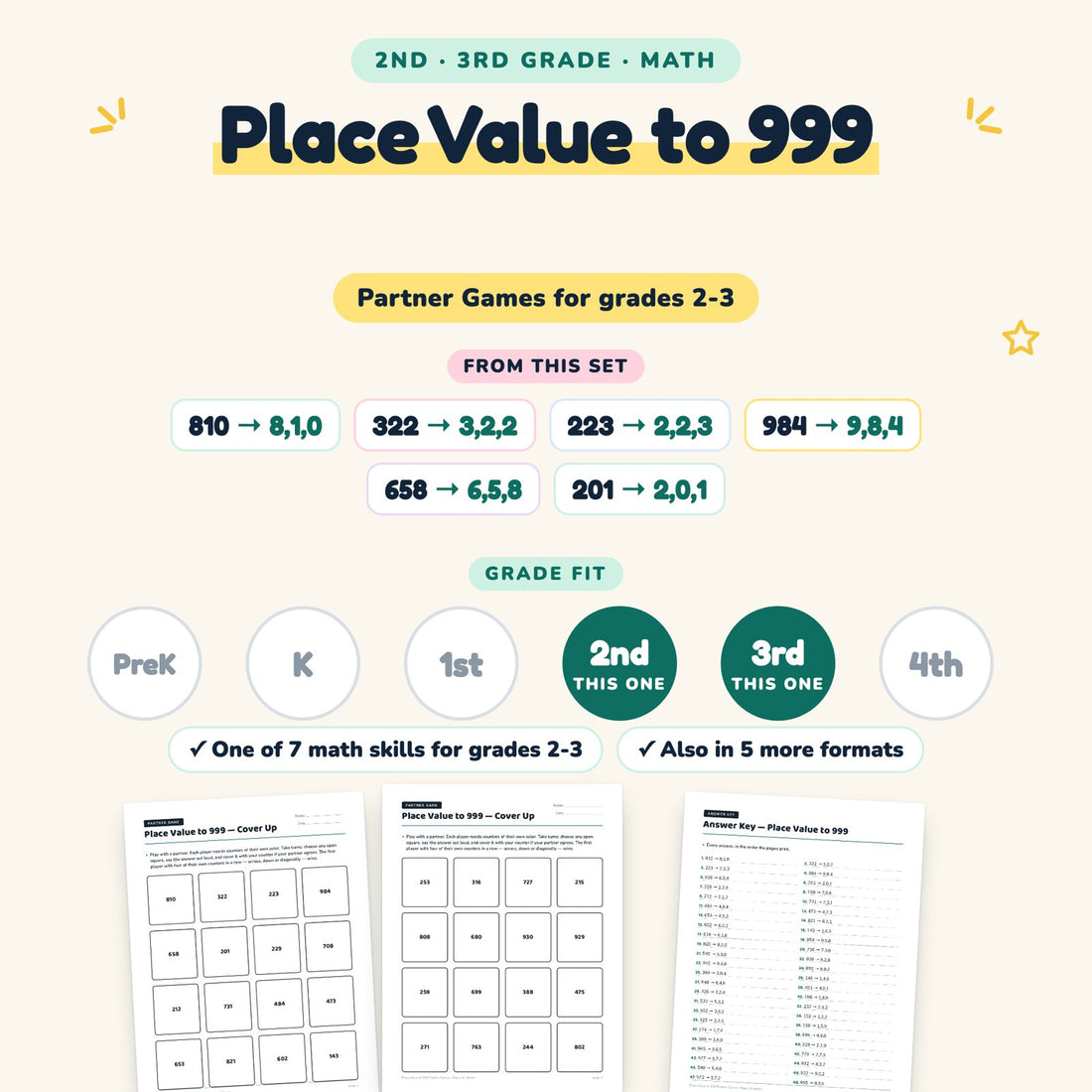 Place Value to 999: skill and grade fit