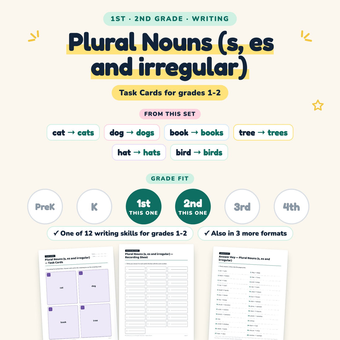Plural Nouns (s, es and irregular): skill and grade fit