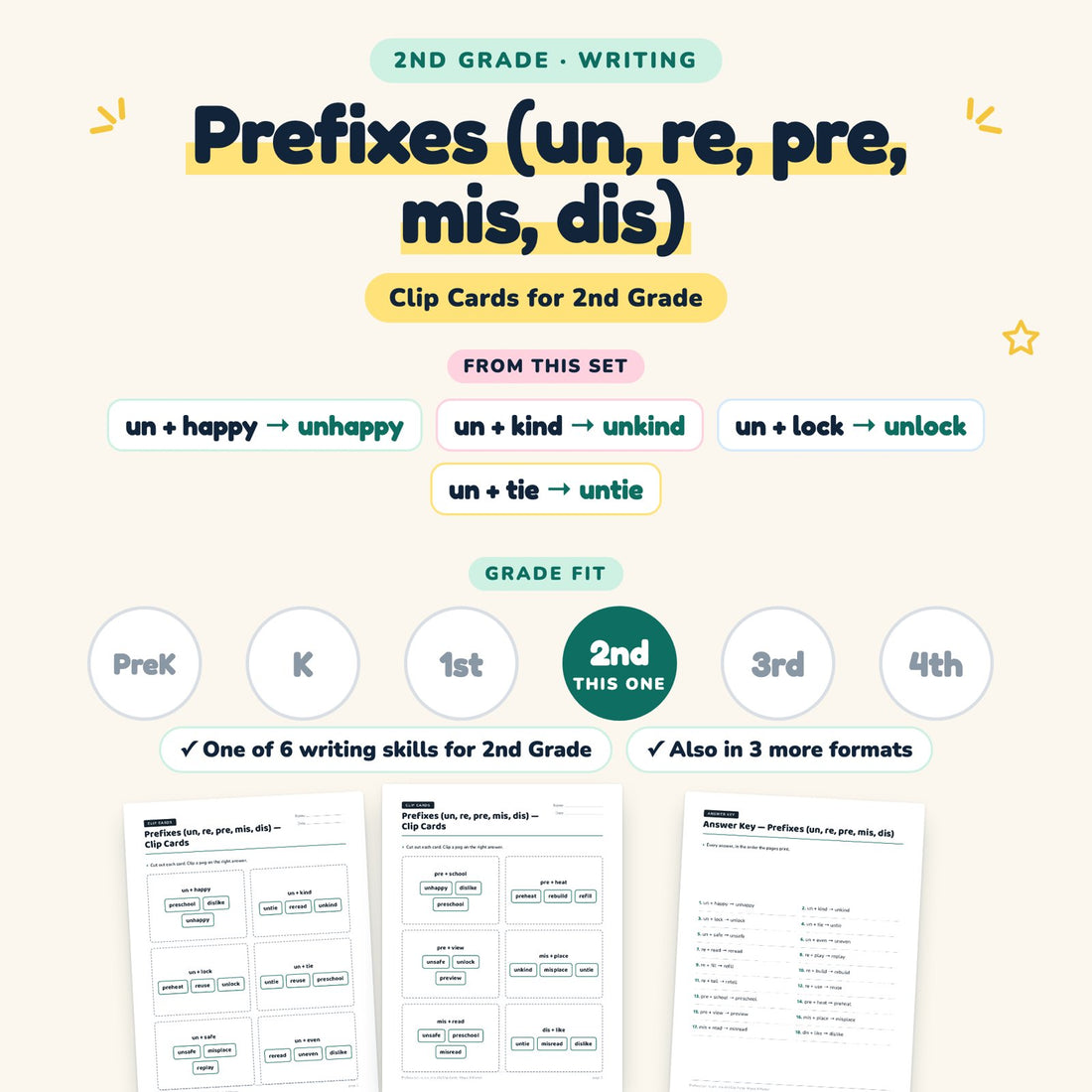 Prefixes (un, re, pre, mis, dis): skill and grade fit