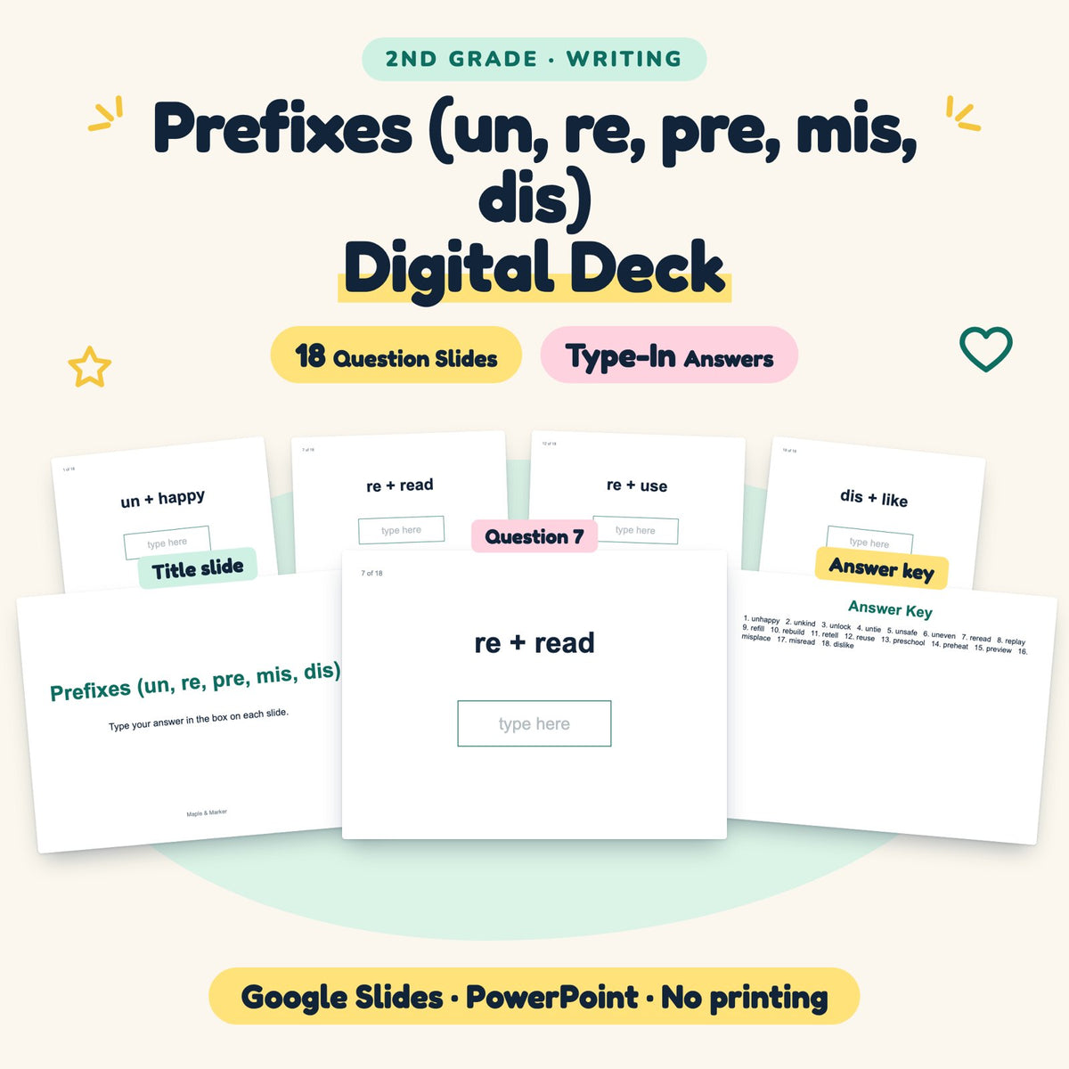 18 Question Prefixes (un, re, pre, mis, dis) Digital Deck — cover