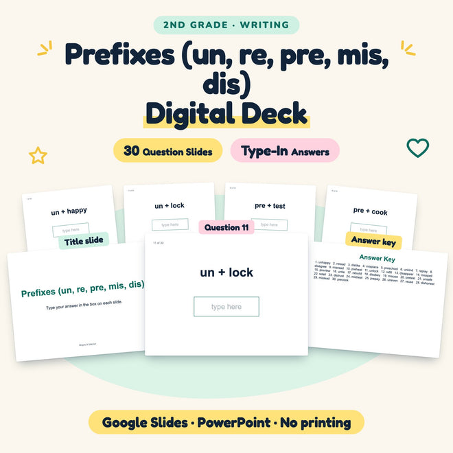 Prefixes Digital Activity | Google Slides, 2nd Grade — cover