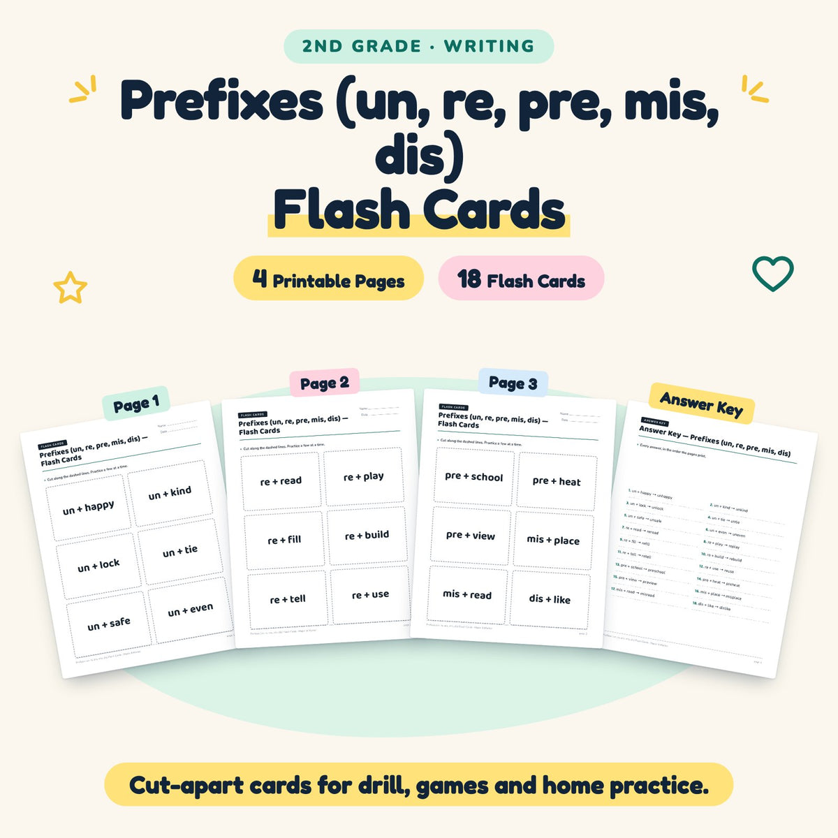 18 Prefixes (un, re, pre, mis, dis) Flash Cards — cover