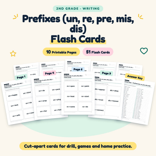Prefixes Flash Cards | 2nd Grade Grammar (18 Cards) — cover