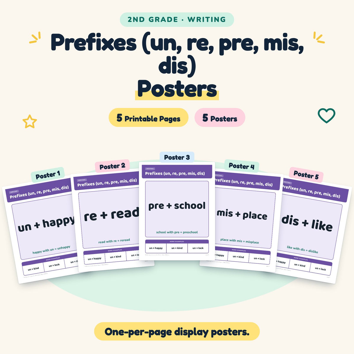 5 Prefixes (un, re, pre, mis, dis) Posters — cover